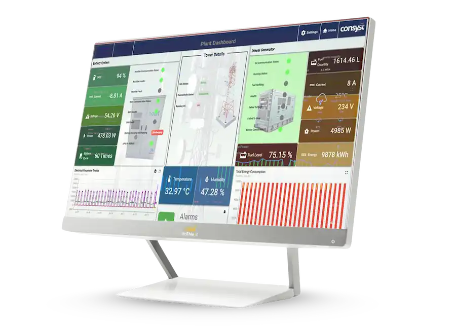 IIoT Platform For Remote DG Monitoring in Telecom Sites